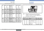 Preview for 105 page of Bürkert 8012 Series Operating Instructions Manual