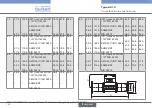 Preview for 106 page of Bürkert 8012 Series Operating Instructions Manual