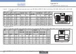 Preview for 108 page of Bürkert 8012 Series Operating Instructions Manual