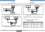 Preview for 121 page of Bürkert 8012 Series Operating Instructions Manual