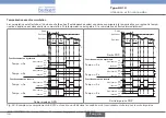 Preview for 126 page of Bürkert 8012 Series Operating Instructions Manual