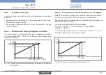 Preview for 127 page of Bürkert 8012 Series Operating Instructions Manual