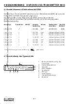 Preview for 4 page of Bürkert 8035 Instruction Manual