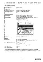 Preview for 7 page of Bürkert 8035 Instruction Manual