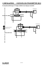 Preview for 12 page of Bürkert 8035 Instruction Manual