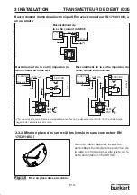 Preview for 87 page of Bürkert 8035 Instruction Manual