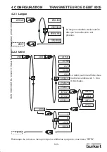 Preview for 99 page of Bürkert 8035 Instruction Manual