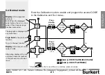 Preview for 21 page of Bürkert 8311 Instruction Manual