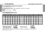 Preview for 76 page of Bürkert 8311 Instruction Manual