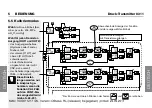 Preview for 106 page of Bürkert 8311 Instruction Manual