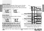 Preview for 107 page of Bürkert 8311 Instruction Manual