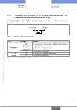 Предварительный просмотр 17 страницы Bürkert 8619 multiCELL WM AC Operating Instructions Manual