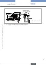 Предварительный просмотр 49 страницы Bürkert 8619 multiCELL WM AC Operating Instructions Manual