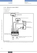 Предварительный просмотр 58 страницы Bürkert 8619 multiCELL WM AC Operating Instructions Manual