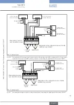 Предварительный просмотр 59 страницы Bürkert 8619 multiCELL WM AC Operating Instructions Manual