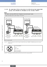 Предварительный просмотр 60 страницы Bürkert 8619 multiCELL WM AC Operating Instructions Manual