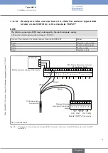 Предварительный просмотр 61 страницы Bürkert 8619 multiCELL WM AC Operating Instructions Manual