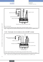 Предварительный просмотр 64 страницы Bürkert 8619 multiCELL WM AC Operating Instructions Manual