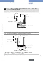 Предварительный просмотр 65 страницы Bürkert 8619 multiCELL WM AC Operating Instructions Manual