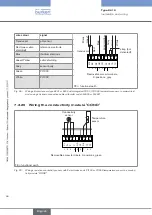 Предварительный просмотр 66 страницы Bürkert 8619 multiCELL WM AC Operating Instructions Manual