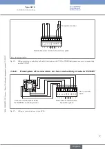 Предварительный просмотр 67 страницы Bürkert 8619 multiCELL WM AC Operating Instructions Manual