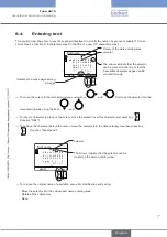 Предварительный просмотр 77 страницы Bürkert 8619 multiCELL WM AC Operating Instructions Manual