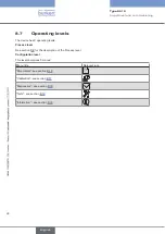 Предварительный просмотр 80 страницы Bürkert 8619 multiCELL WM AC Operating Instructions Manual