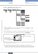 Предварительный просмотр 86 страницы Bürkert 8619 multiCELL WM AC Operating Instructions Manual