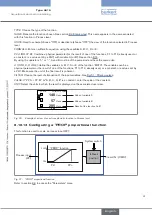 Предварительный просмотр 91 страницы Bürkert 8619 multiCELL WM AC Operating Instructions Manual