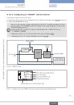 Предварительный просмотр 95 страницы Bürkert 8619 multiCELL WM AC Operating Instructions Manual