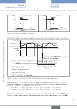 Предварительный просмотр 97 страницы Bürkert 8619 multiCELL WM AC Operating Instructions Manual