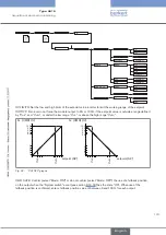 Предварительный просмотр 103 страницы Bürkert 8619 multiCELL WM AC Operating Instructions Manual