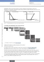 Предварительный просмотр 104 страницы Bürkert 8619 multiCELL WM AC Operating Instructions Manual