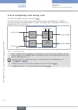 Предварительный просмотр 106 страницы Bürkert 8619 multiCELL WM AC Operating Instructions Manual