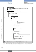 Предварительный просмотр 112 страницы Bürkert 8619 multiCELL WM AC Operating Instructions Manual