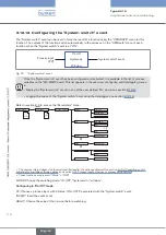 Предварительный просмотр 114 страницы Bürkert 8619 multiCELL WM AC Operating Instructions Manual