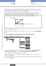 Предварительный просмотр 118 страницы Bürkert 8619 multiCELL WM AC Operating Instructions Manual