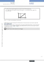 Предварительный просмотр 119 страницы Bürkert 8619 multiCELL WM AC Operating Instructions Manual