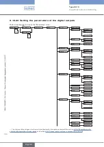 Предварительный просмотр 120 страницы Bürkert 8619 multiCELL WM AC Operating Instructions Manual