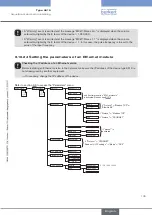 Предварительный просмотр 125 страницы Bürkert 8619 multiCELL WM AC Operating Instructions Manual