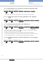 Предварительный просмотр 140 страницы Bürkert 8619 multiCELL WM AC Operating Instructions Manual