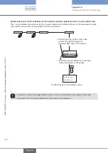 Предварительный просмотр 148 страницы Bürkert 8619 multiCELL WM AC Operating Instructions Manual