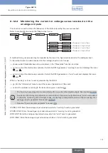 Предварительный просмотр 151 страницы Bürkert 8619 multiCELL WM AC Operating Instructions Manual