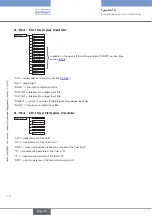 Предварительный просмотр 178 страницы Bürkert 8619 multiCELL WM AC Operating Instructions Manual