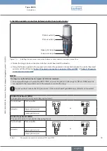 Предварительный просмотр 25 страницы Bürkert 8695 Operating Instructions Manual