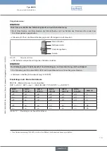 Предварительный просмотр 113 страницы Bürkert 8695 Operating Instructions Manual