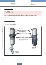 Предварительный просмотр 124 страницы Bürkert 8695 Operating Instructions Manual