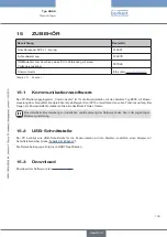 Предварительный просмотр 125 страницы Bürkert 8695 Operating Instructions Manual