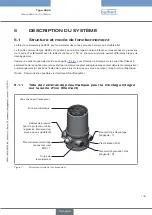 Предварительный просмотр 135 страницы Bürkert 8695 Operating Instructions Manual