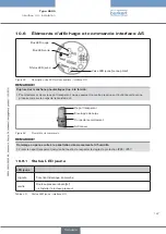 Предварительный просмотр 167 страницы Bürkert 8695 Operating Instructions Manual